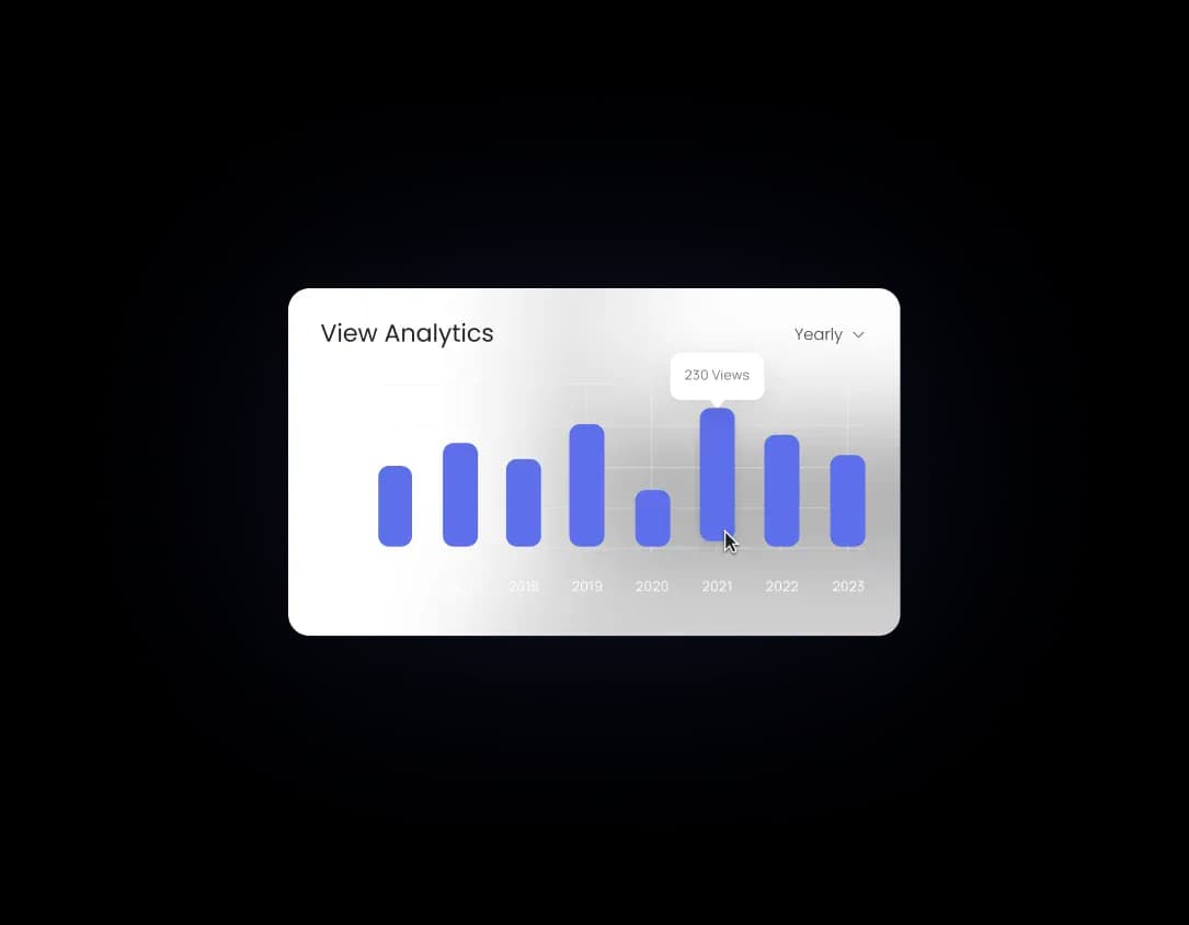Lynqu dashboard analytics and engagement charts